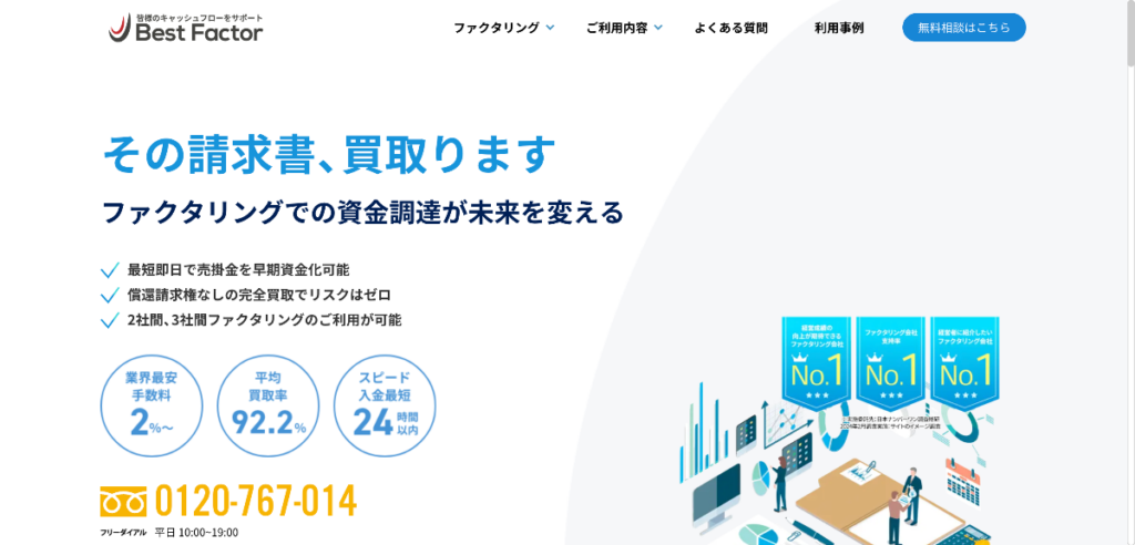 ベストファクター