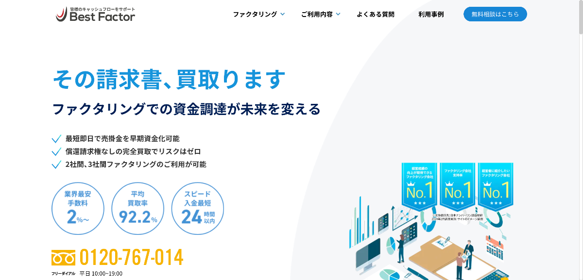 ベストファクター