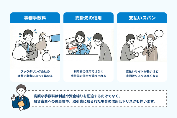 ファクタリングの手数料相場と決定要因の図解