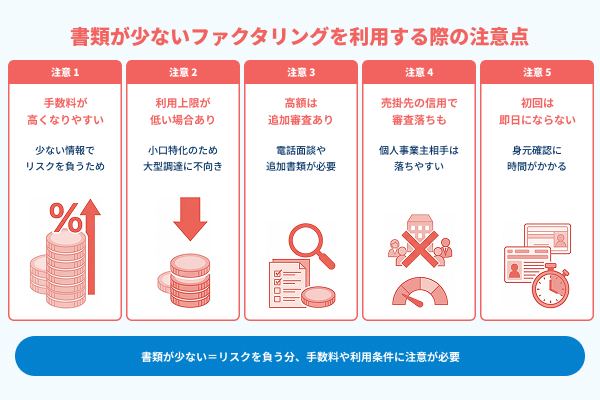 書類が少ないファクタリングを利用する際の注意点の図解