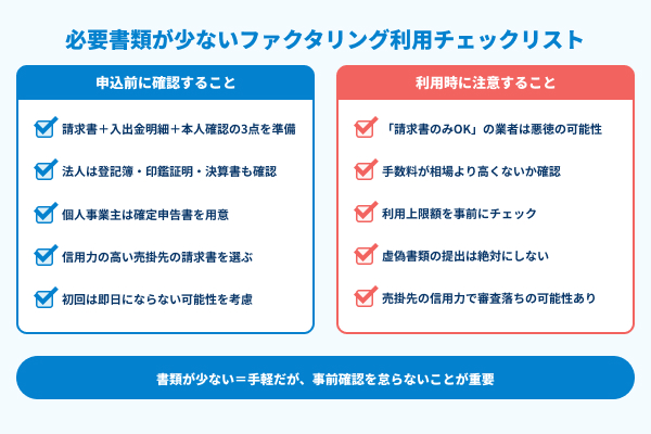 必要書類が少ないファクタリング利用チェックリストの図解