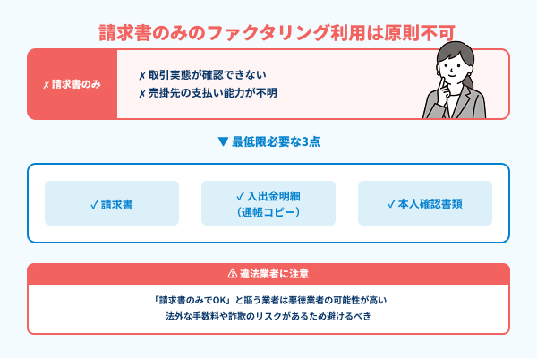 請求書のみのファクタリング利用は原則不可の図解