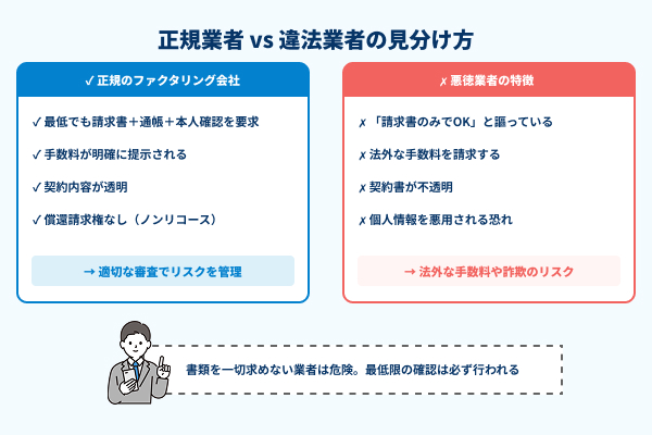 違法業者の見分け方の図解