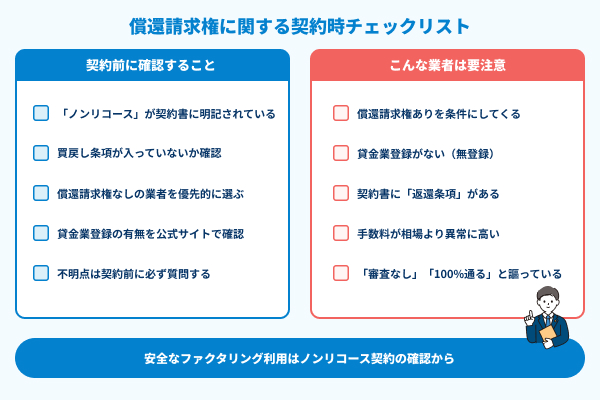 償還請求権の契約前に確認すること・業者の注意点の図解