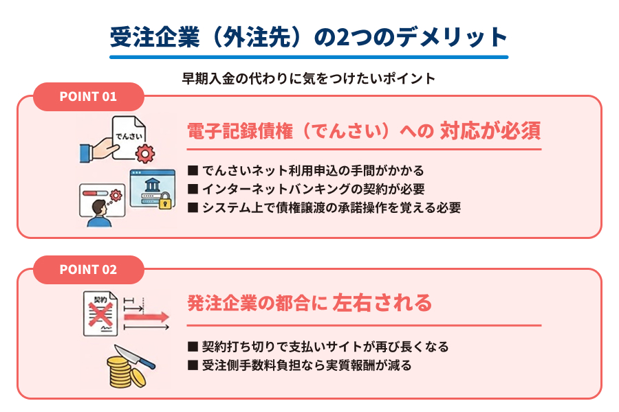 受注企業(外注先)のデメリットの図解